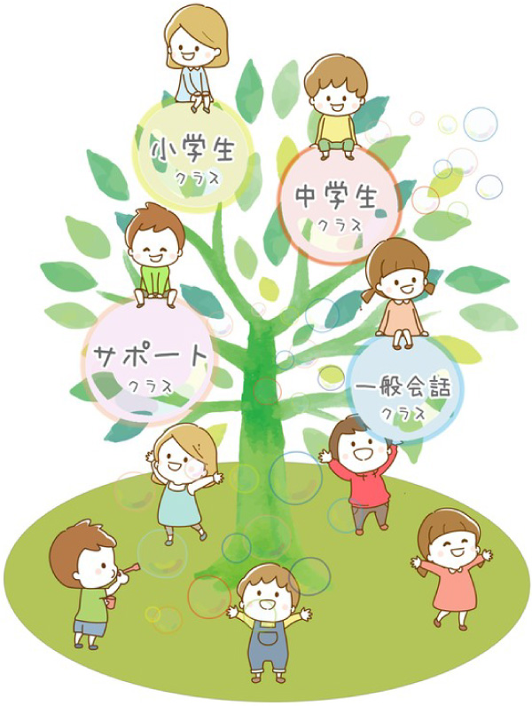 イラスト